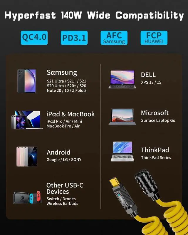 Alt view image 3 of 6 - Aomoproing Coiled USB C Extension Cable, USB C Male to Female Spring Cable, 140W 20Gbps 8K@60Hz, Silicone Charger Cord for Phone MacBook, Max Stretched 5ft