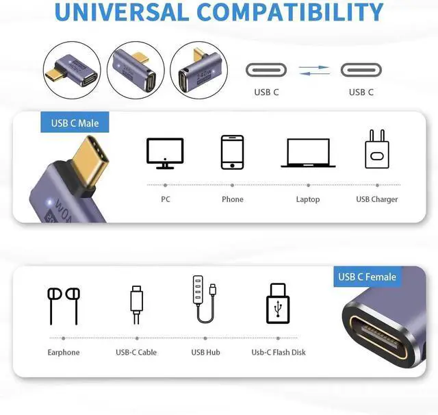 Alt view image 7 of 7 - Aomoproing 90 Degree USB C Adapter (3 Pack), Supports 40Gbps Data Transfer, 240W Fast Charging & 8K Video Output, Compatible with Thunderbolt 4/3, Suitable for Laptops, Tablets and Phones