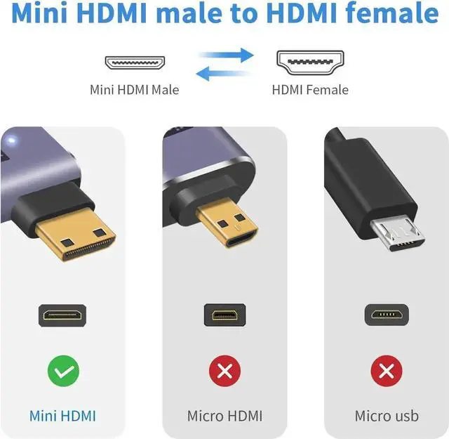 Alt view image 2 of 7 - 8K 90 Degree Right Angle Mini HDMI to HDMI Adapter 2 Pack, 8K@60Hz 4K@144Hz 2K@240Hz Converter for Camera, Camcorder, Laptop, HDTV