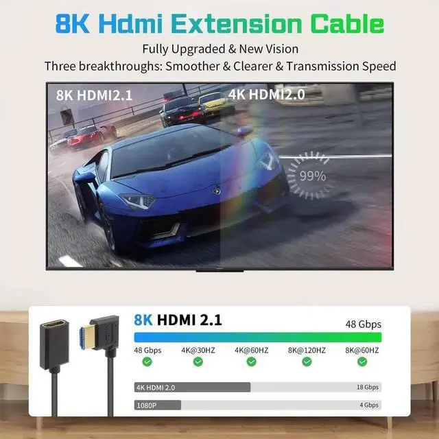 Alt view image 7 of 7 - 8K HDMI Extender Cable 12inch/30cm Right Angle, 48Gbps High Speed Short Extension Cord Supports 8K@60Hz for PC, Laptop, TV, Xbox, PS5, PS4