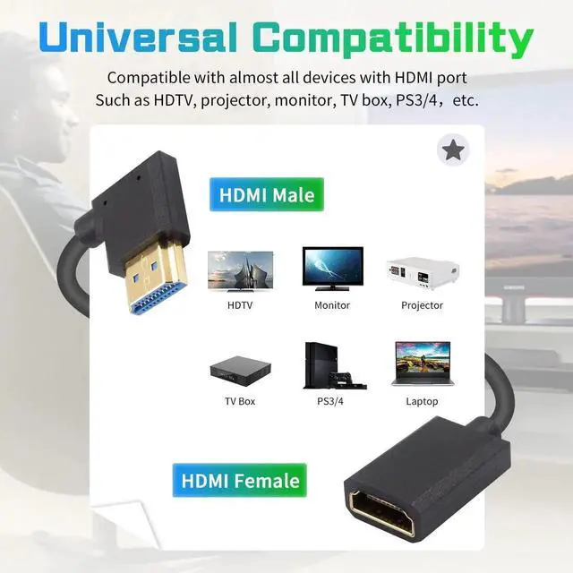 Alt view image 5 of 7 - 8K HDMI Extender Cable 12inch/30cm Right Angle, 48Gbps High Speed Short Extension Cord Supports 8K@60Hz for PC, Laptop, TV, Xbox, PS5, PS4