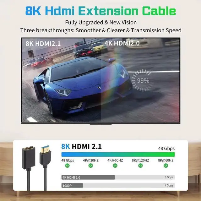 Alt view image 7 of 7 - 8K HDMI Extender Cable 12inch/30cm Male to Female, 48Gbps High Speed Extension Cord Supports 8K@60Hz for PC, Laptop, TV, Xbox, PS5, PS4