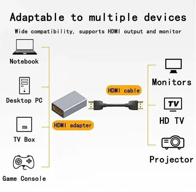 Alt view image 5 of 6 - HDMI Female to Female Coupler Adapter 2 Pack, 4K HDMI Extender Connector Support 3D 4K ARC Ethernet for HDTV, Laptop, PS5, Projector