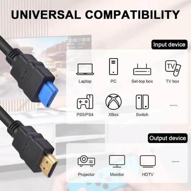 Alt view image 6 of 7 - 4K HDMI 2.0 Cable 3.3FT/1M, High Speed 18Gbps HDMI Male to Male Cord Supports 4K@60Hz, with Silicone HDMI Port for Factory Testing