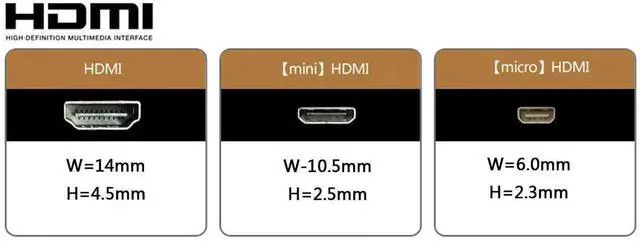 Alt view image 2 of 7 - FPV HDMI Male to HDMI Male FPC Flat Cable, Dual Up Angled 90 Degree 50cm HDTV Cable