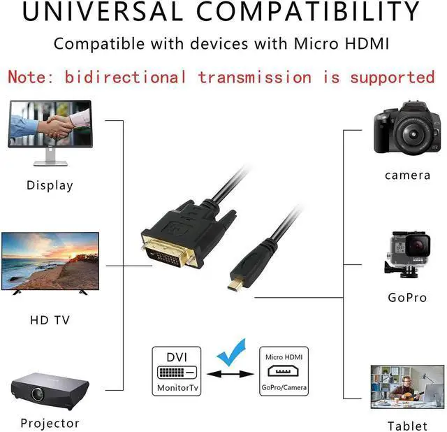 Alt view image 7 of 7 - 1.8M Micro HDMI to DVI-D Adapter Cable, Micro HDMI Male to DVI-D Male Video Converter Cord for Monitor, Projector, Camera, Laptop, Tablet
