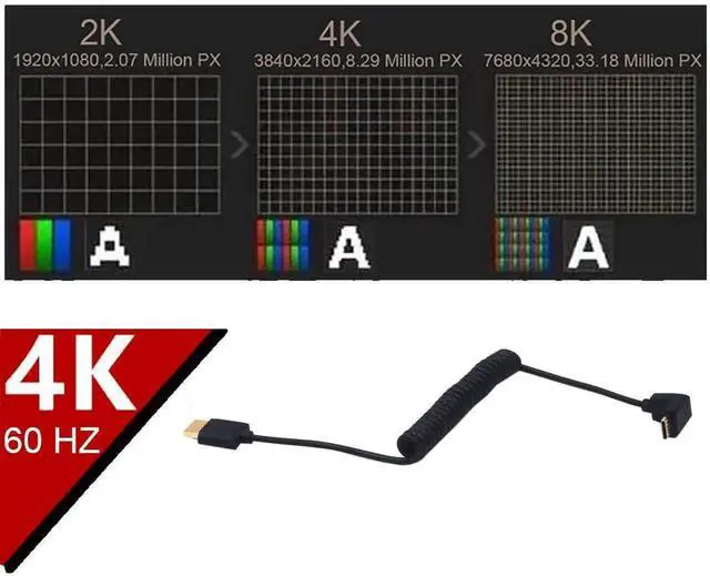 Alt view image 3 of 5 - 3.9Ft Mini HDMI to HDMI Coiled Cable, Up Angle Mini HDMI 2.0 Male to HDMI 2.0 Male, 4K@60Hz 18Gbps High Speed Spiral Spring Cord