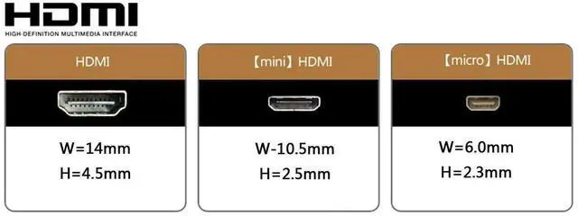 Alt view image 3 of 7 - Dual 90° Down Angled HDMI Type A Male to Male FPC Flat Cable 20cm, for FPV HDTV Multicopter Aerial Photography