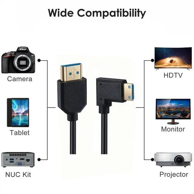 Alt view image 3 of 7 - Mini HDMI to HDMI Coiled Cable 90° Right Angle 8K, 2.1V 8K@60Hz 4K@120Hz Spring Cord 1.2M/4FT for Tablet, Graphics Card, Camera, Laptop, Monitor, HDTV