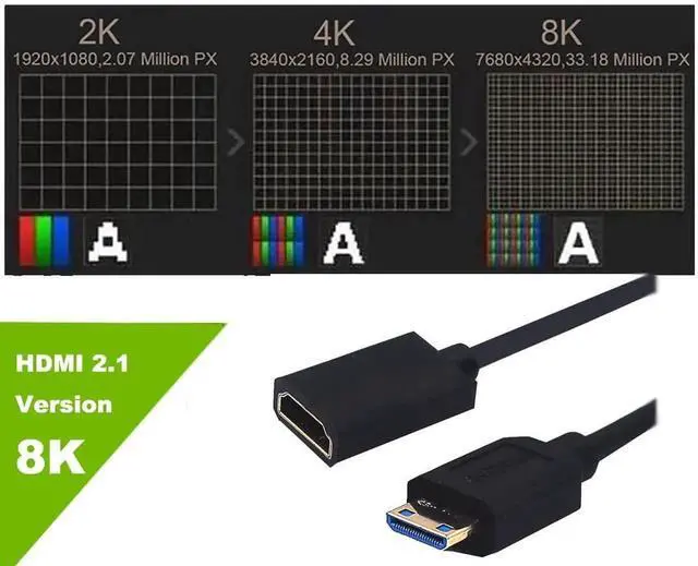 Alt view image 3 of 5 - 4FT Straight Mini HDMI to HDMI Coiled Extension Cable 8K@60Hz HDMI 2.1 Male to Female 48Gbps Spiral Spring Cord for Camera Laptop Monitor Projector