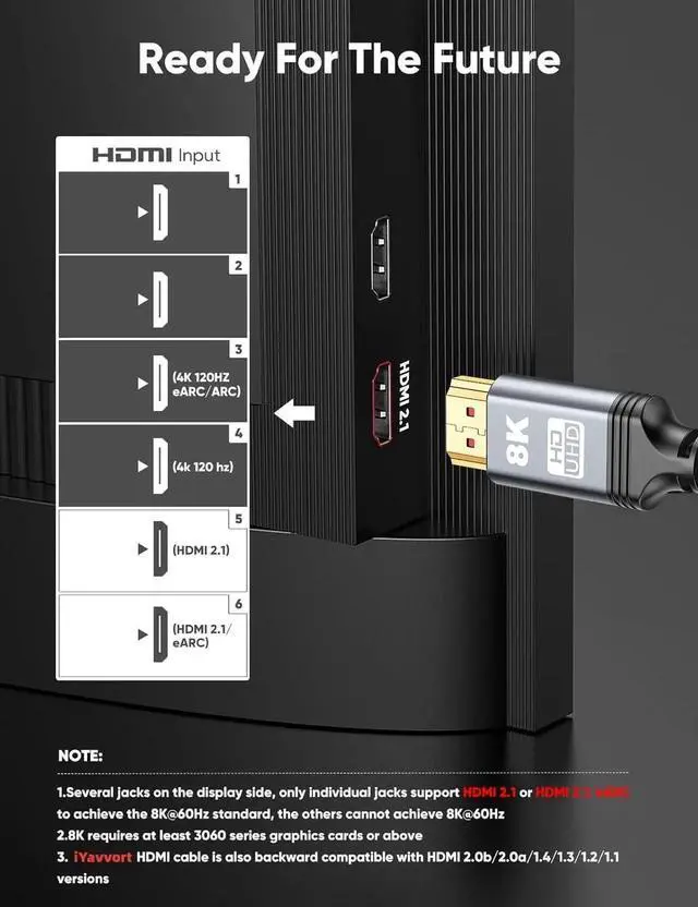 Alt view image 2 of 7 - 8K 10K HDMI Cable 10FT/3M Certified Ultra High Speed 48Gbps Braided HDMI 2.1 Cord 4K@120Hz 8K@60Hz HDR10 HDCP 2.2&2.3 DTS:X for Roku TV PS5 HDTV Blu-ray