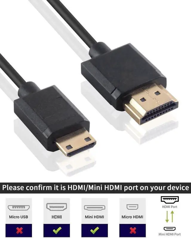 Alt view image 5 of 7 - Short Mini HDMI to HDMI Cable 3.3FT/100cm, Ultra Slim/Flexible Soft Mini HDMI Male to HDMI Male Supports High-Speed 4K@60Hz, 3D, 18Gbps, 1080P for Projector, Monitor, Camcorde