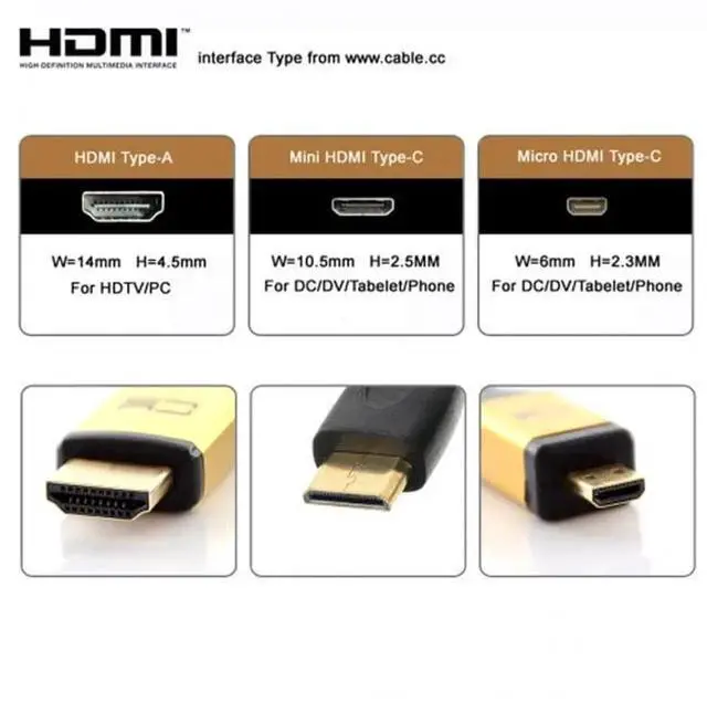 Alt view image 5 of 7 - FPV Micro HDMI Type D Male Connector Standard Straight for FPV HDTV Multicopter Aerial Photography