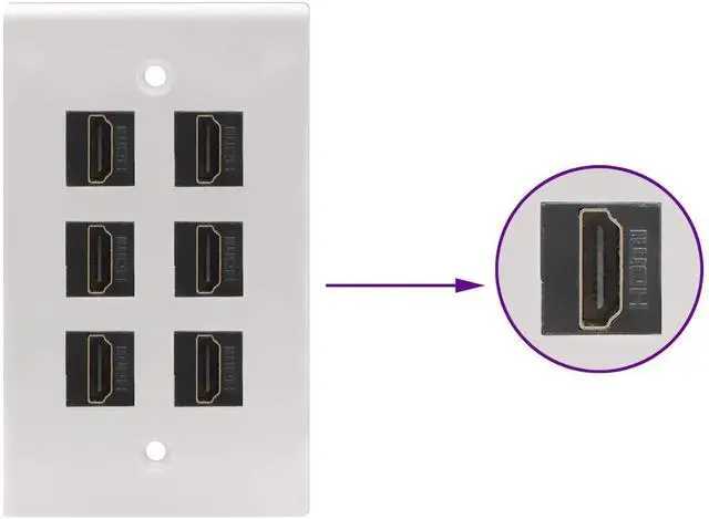 Alt view image 3 of 7 - HDMI Keystone Coupler 5 Pack, Gold Plated Female to Female HDMI Keystone Jack Insert, 4K 3D HDMI Adapter for Wall Plate (Black)