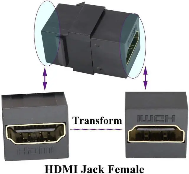 Alt view image 6 of 7 - HDMI Keystone Coupler 5 Pack, Gold Plated Female to Female HDMI Keystone Jack Insert, 4K 3D HDMI Adapter for Wall Plate (Black)