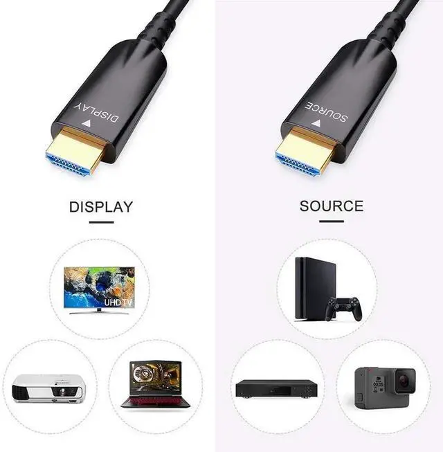 Alt view image 6 of 7 - 75ft Fiber Optic HDMI Cable 4K@30Hz 1080P@60Hz High Speed Cord Supports 3D, ARC, HDCP, CEC for DVD, Monitor, Gaming Console, TV (Black)