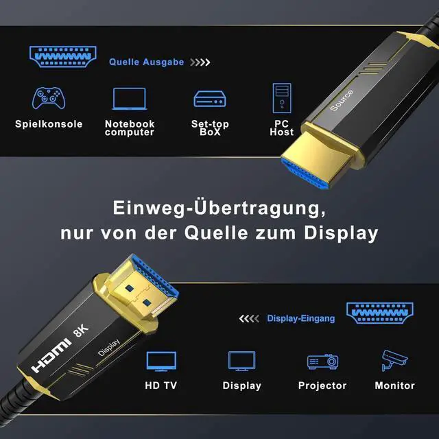 Alt view image 3 of 6 - 65FT Fiber Optic HDMI 2.1 Cable 8K 48Gbps, Gold-Plated Connectors 8K@60Hz 4K@120Hz Male-to-Male Cord for PC HDTV Projector Large Display