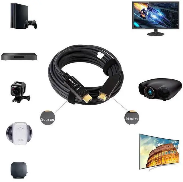 Alt view image 7 of 7 - 25FT/8M Fiber Optic HDMI Cable 4K@60Hz YUV 4:4:4 18Gbps Ultra HD, Micro HDMI to Standard HDMI Dual-Connector Cord for TV, Projector, Computer, Monitor
