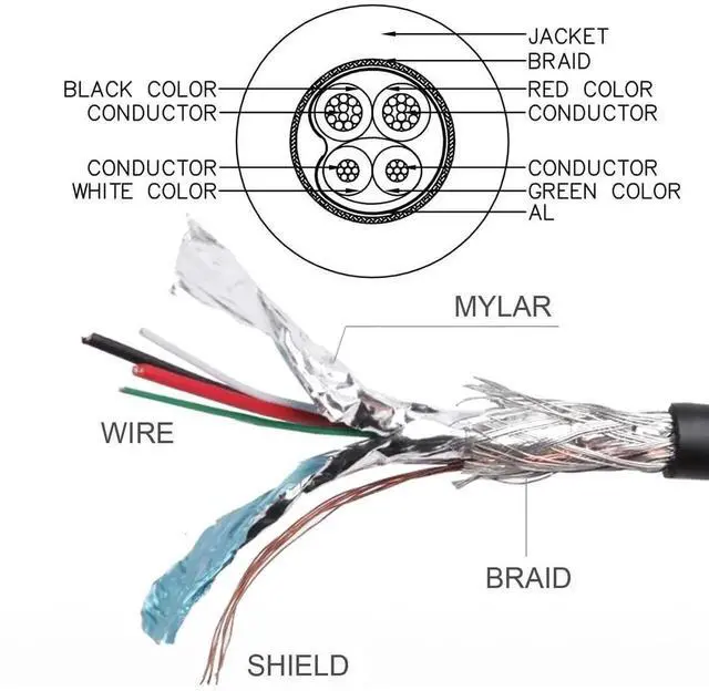 Alt view image 5 of 7 - 90 Degree Right Angled Micro USB 2.0 Cable, 5Pin Right Angle Micro USB to USB A Fast Charging & Data Sync Cord, 480Mbps High Speed Transfer, 50cm for Phone, Tablet, Camera and Computer