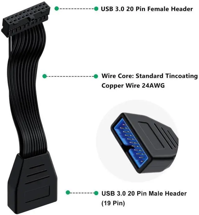 Alt view image 6 of 6 - USB 3.0 19/20 Pin Motherboard Internal Extension Cable, 5.9 Inch / 15cm Header Adapter Cord, High Speed Transmission Desktop PC Chassis Internal Wiring Cable