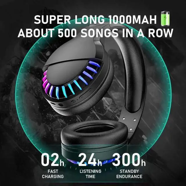 Alt view image 5 of 7 - Over Ear Wireless Bluetooth Headphones, Active Noise Cancellation Headset with HiFi Stereo Deep Bass, Built-in Mic, Rainbow RGB Backlight, Protein Earpads, Rechargeable Gaming Headphones for PC, Mac,
