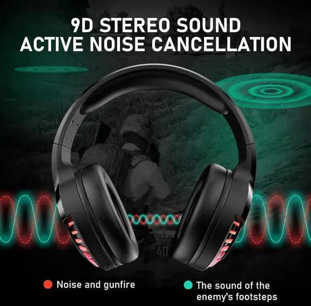 Alt view image 3 of 7 - Over Ear Wireless Bluetooth Headphones, Active Noise Cancellation Headset with HiFi Stereo Deep Bass, Built-in Mic, Rainbow RGB Backlight, Protein Earpads, Rechargeable Gaming Headphones for PC, Mac,