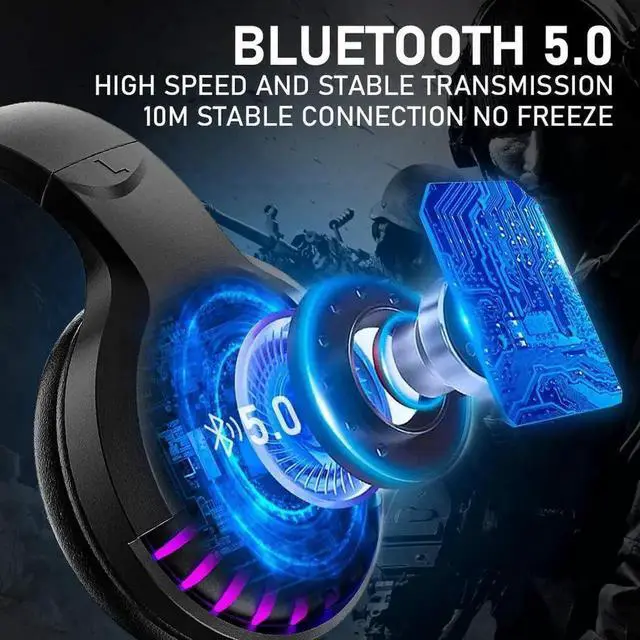 Alt view image 7 of 7 - Over Ear Wireless Bluetooth Headphones, Active Noise Cancellation Headset with HiFi Stereo Deep Bass, Built-in Mic, Rainbow RGB Backlight, Protein Earpads, Rechargeable Gaming Headphones for PC, Mac,