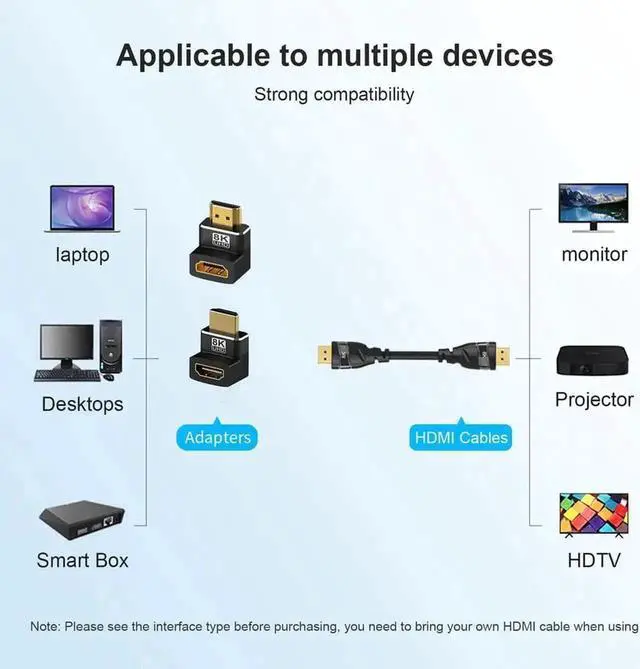 Alt view image 6 of 7 - 2-Pack 90° & 270° HDMI 2.1 Right Angle Adapter, Gold-Plated 8K High Speed Male to Female Connector, 48Gbps Support 8K@60Hz 4K@120Hz HDR, Compact HDMI Angle Extender for HDTV, Laptop, PS5, Xbox, Switch