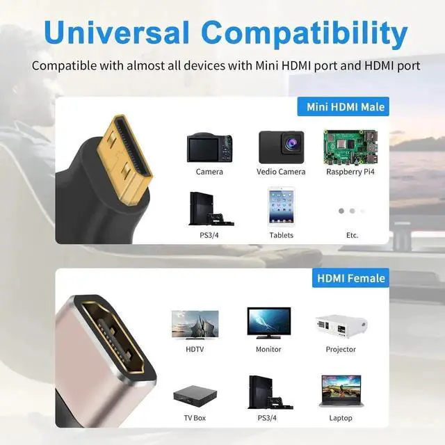 Alt view image 3 of 7 - 2 Pack 8K Mini HDMI to HDMI Adapter, 48Gbps HDMI 2.1 High Speed Connector, Support 8K@60Hz, 4K@120Hz, 3D & ARC, Durable Metal & PVC Housing, Compatible with Camera, Laptop, Projector, TV and Gaming De