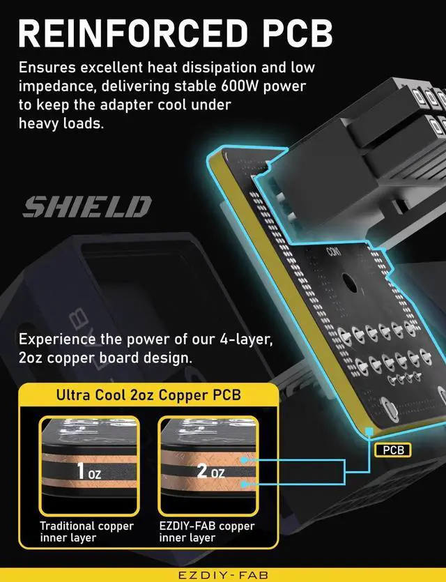 Alt view image 6 of 7 - 90 Degree Right Angle 12VHPWR Adapter, PCIe 5.0 12+4Pin 16Pin 12V-2x6 GPU Power Connector, 600W High Power STD Type Purple Converter, Compatible with RTX 3090Ti 4070Ti 4080 4090, 1 Pack