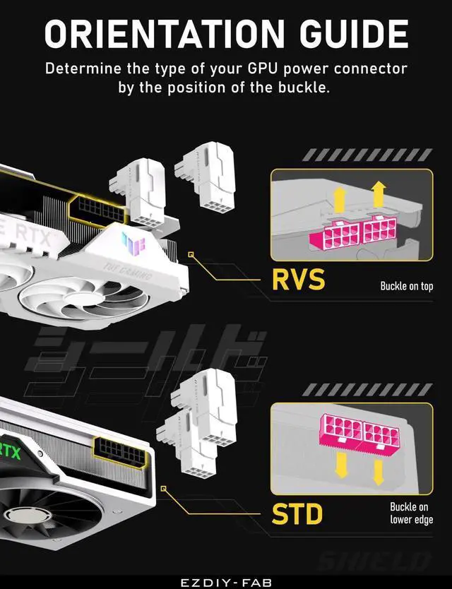 Alt view image 5 of 6 - 8-Pin PCIe GPU Power Adapter, 90 Degree Angled Connector, Aluminum Shield Design, Standard Type, White 2 Pack for Graphics Card Power Connection
