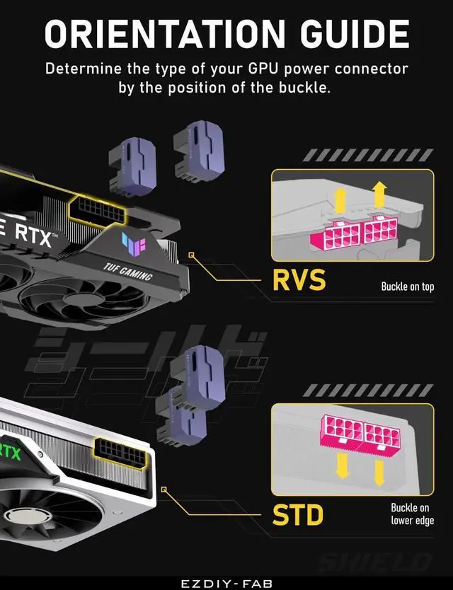 Alt view image 6 of 6 - Shield Series 8-Pin PCIe GPU Power Adapter, 180-Degree U-Turn Angled Connector, Reverse Type Aluminum Alloy GPU Connector, Purple, 2 Pack for Desktop Graphics Card