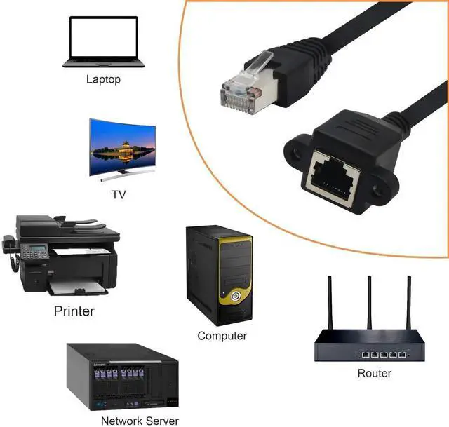 Alt view image 3 of 6 - Panel Mount RJ45 Male to Female Connector, Shielded CAT5/Cat5e/Cat6 LAN Extender Adapter with Screw Fixed Design, Inline Through-Type Network Wall Plate Jack for Cabinet & Panel Installation