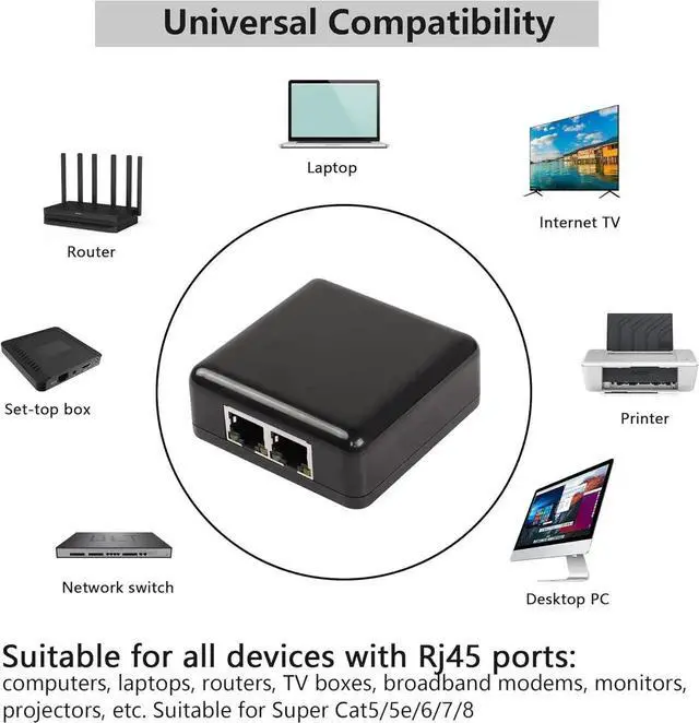 Alt view image 4 of 7 - Gigabit RJ45 Ethernet Splitter Adapter, 1000Mbps 1 to 2 Port LAN Network Extension Connector, Dual Devices Simultaneous Internet Sharing RJ45 Splitter for Home & Office