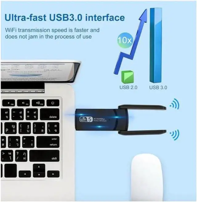 Alt view image 5 of 5 - AC1200 Dual Band USB 3.0 WiFi Adapter, 1200Mbps Long Range Wireless Network Adapter with High Gain Antennas, 5GHz & 2.4GHz Dual Band for Desktop Laptop