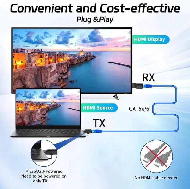 Alt view image 2 of 7 - 60M HDMI Extender Over Cat5e Cat6 Ethernet Cable, 1080P@60Hz UHD Audio Video Repeater, HDMI Male to Male RJ45 LAN Network Transmitter Receiver Adapter for HDTV, PC, Game Console, Monitor