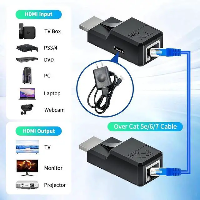 Alt view image 6 of 7 - 60M HDMI Extender Over Cat5e Cat6 Ethernet Cable, 1080P@60Hz UHD Audio Video Repeater, HDMI Male to Male RJ45 LAN Network Transmitter Receiver Adapter for HDTV, PC, Game Console, Monitor