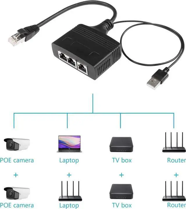 Alt view image 3 of 7 - 1 to 3 Port RJ45 Ethernet Splitter Adapter, 100Mbps High Speed LAN Network Splitter, Male to Female Internet Sharing Connector, Allow 3 Devices Simultaneous Networking for Home Office