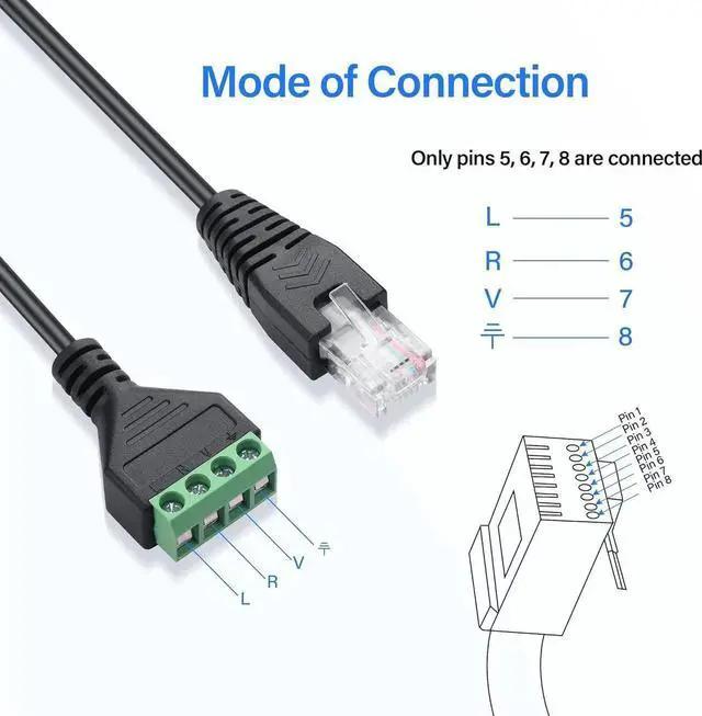 Alt view image 6 of 6 - RJ45 Male to 4 Pin Screw Terminal Adapter, Solderless Ethernet Terminal Block Connector, 5678 Signal Transmission Extension Terminal Adapter