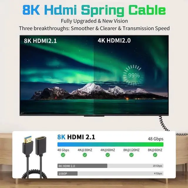 Alt view image 7 of 7 - 8K@60Hz Coiled HDMI Extension Cable, Ultra-Thin HDMI Male to Female Cord, 48Gbps HDMI 2.1 High Speed, Retractable Spring Design, 4FT/1.2M, Compatible with 4K 1080P for Monitor TV Game Console