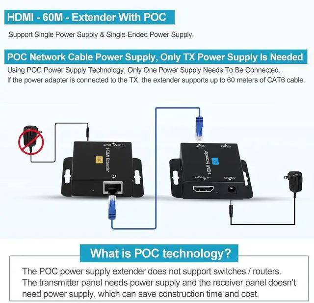 Alt view image 4 of 7 - 60M/196ft HDMI Over Ethernet Extender, 1080P HDMI Balun Adapter Over Cat5e/Cat6/Cat7 Cable, Single POC Power Supply, Support 3D EDID Deep Color, Compatible with PS5, Fire Stick, Roku, DVD Player
