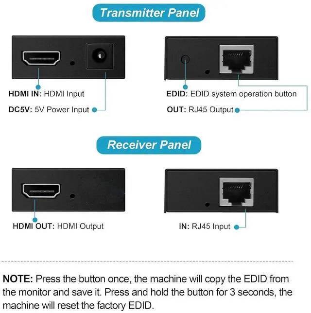 Alt view image 3 of 7 - 60M/196ft HDMI Over Ethernet Extender, 1080P HDMI Balun Adapter Over Cat5e/Cat6/Cat7 Cable, Single POC Power Supply, Support 3D EDID Deep Color, Compatible with PS5, Fire Stick, Roku, DVD Player