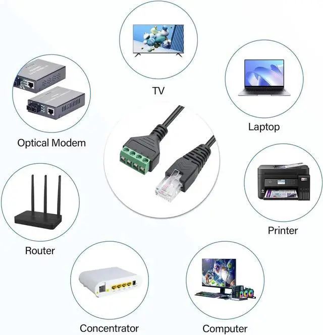 Alt view image 3 of 6 - RJ45 Male to 4 Pin Screw Terminal Adapter, Solderless 1234 Pinout Terminal Block Connector, Ethernet Signal Transmission & Extension Adapter for Weak Current and Monitoring Wiring