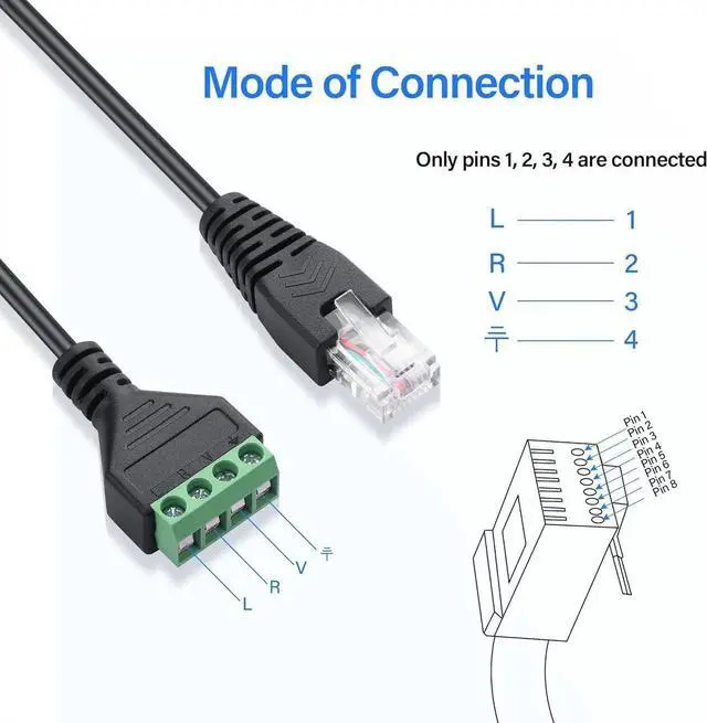Alt view image 2 of 6 - RJ45 Male to 4 Pin Screw Terminal Adapter, Solderless 1234 Pinout Terminal Block Connector, Ethernet Signal Transmission & Extension Adapter for Weak Current and Monitoring Wiring