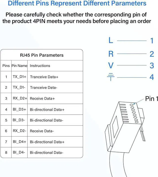 Alt view image 5 of 6 - RJ45 Male to 4 Pin Screw Terminal Adapter, Solderless 1234 Pinout Terminal Block Connector, Ethernet Signal Transmission & Extension Adapter for Weak Current and Monitoring Wiring