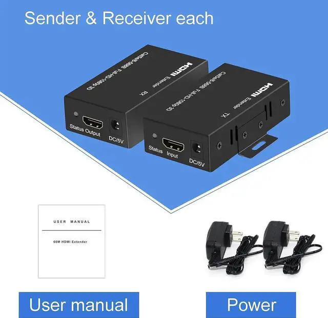 Alt view image 4 of 6 - HDMI Extender Over Single Cat5e/Cat6/Cat7 Cable, 196ft Range HDMI Balun Transmitter and Receiver, 1080P 3D HDMI 1.4a Repeater with HDCP & EDID Support