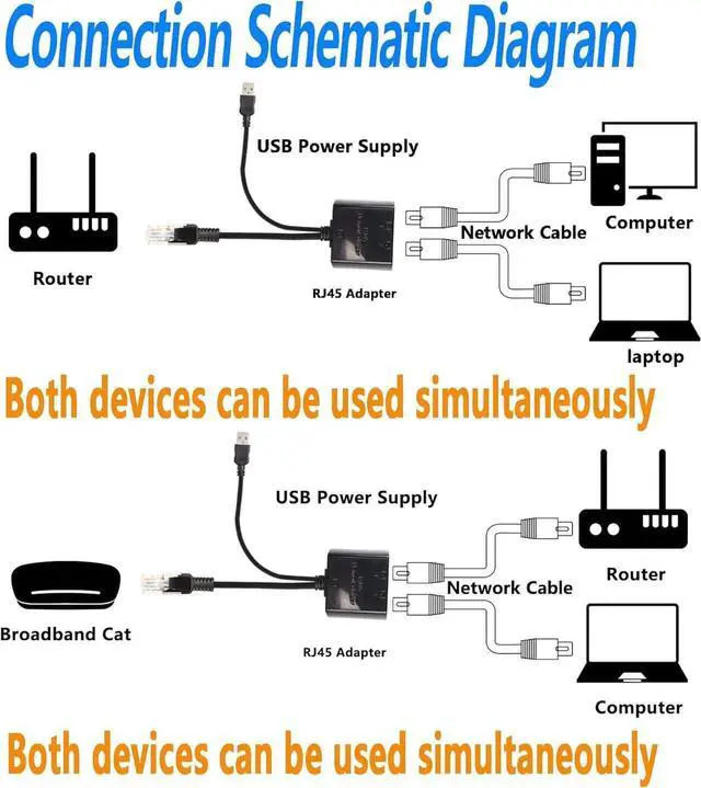 Alt view image 6 of 7 - 1 to 2 Male RJ45 Network Splitter Adapter, 1000Mbps Gigabit Ethernet Cable Splitter, LAN Extension Connector for 2 Devices Simultaneous Internet Sharing, Black