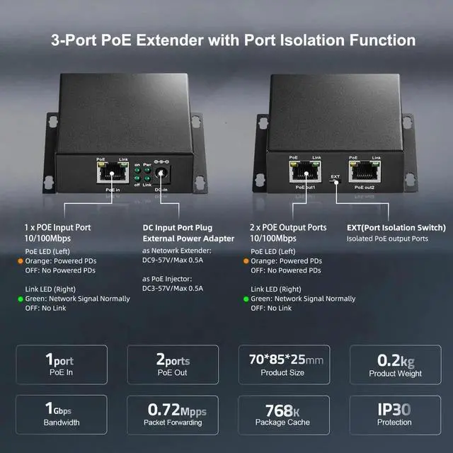 Alt view image 7 of 7 - 1 In 2 Out PoE Extender Passthrough Switch, IEEE 802.3af/at Compliant, 10/100Mbps Ethernet PoE Repeater, Wall Mount Metal PoE Injector Network Extender for IP Camera