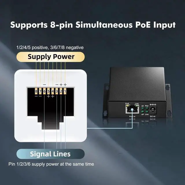 Alt view image 6 of 7 - 1 In 2 Out PoE Extender Passthrough Switch, IEEE 802.3af/at Compliant, 10/100Mbps Ethernet PoE Repeater, Wall Mount Metal PoE Injector Network Extender for IP Camera