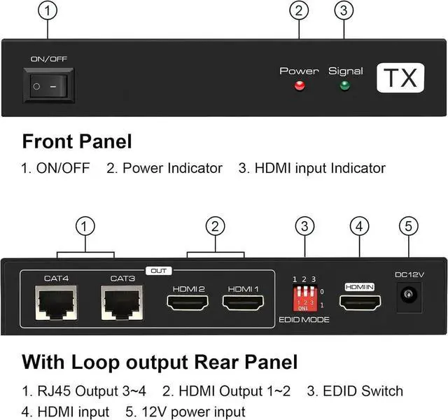 Alt view image 2 of 7 - 1 In 2 Out HDMI Extender Splitter, 1080P@60Hz HDMI Over Cat5e/Cat6 Ethernet Adapter, Up to 165FT Transmission with Local Loop Out, EDID Copy and HDCP Support